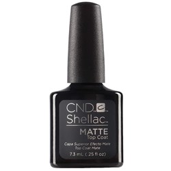 Matte Top Coat